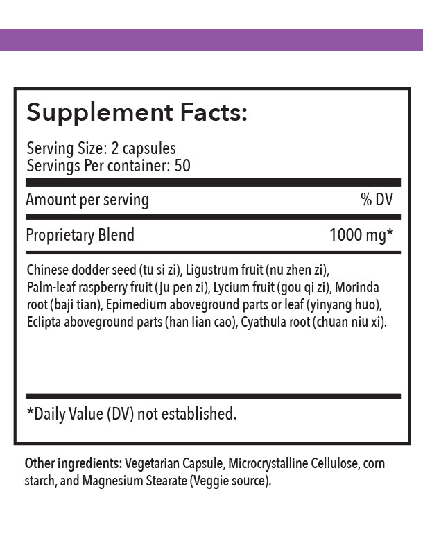 SPERM OPTIMIZATION PACK